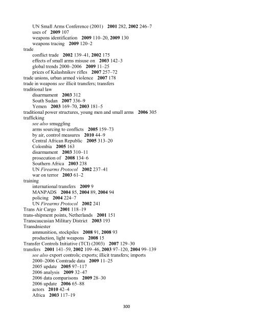 Small Arms Survey Cumulative Index 2001-2010