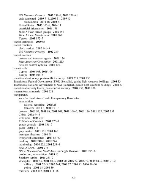 Small Arms Survey Cumulative Index 2001-2010