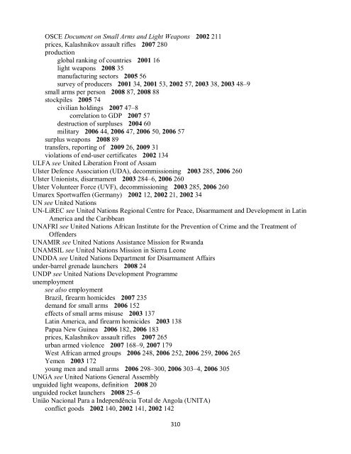 Small Arms Survey Cumulative Index 2001-2010