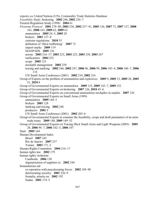 Small Arms Survey Cumulative Index 2001-2010