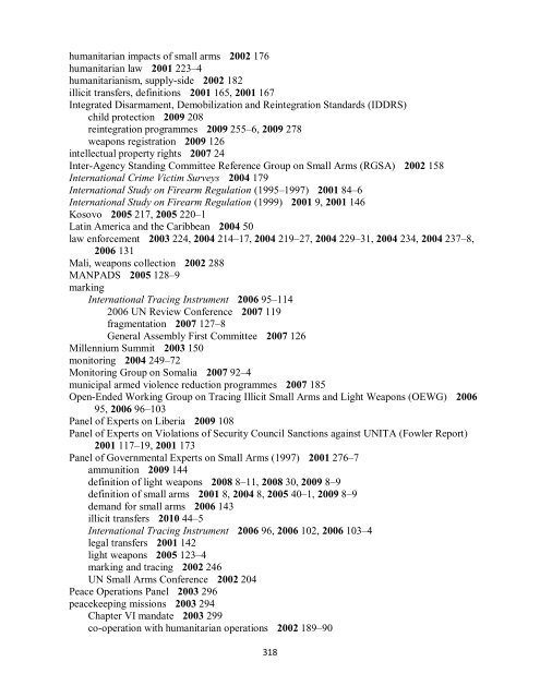 Small Arms Survey Cumulative Index 2001-2010