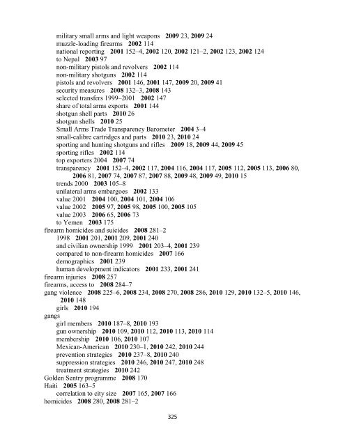 Small Arms Survey Cumulative Index 2001-2010