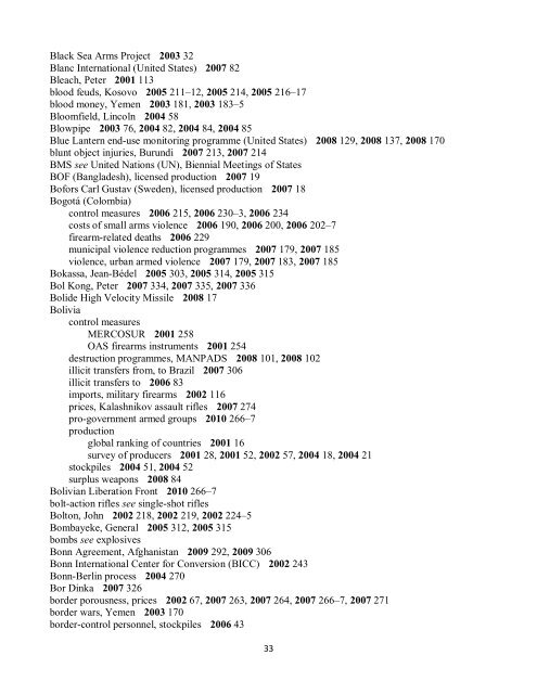 Small Arms Survey Cumulative Index 2001-2010