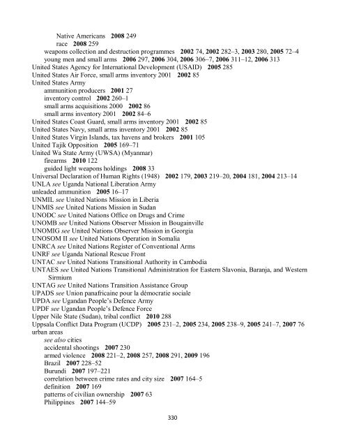 Small Arms Survey Cumulative Index 2001-2010