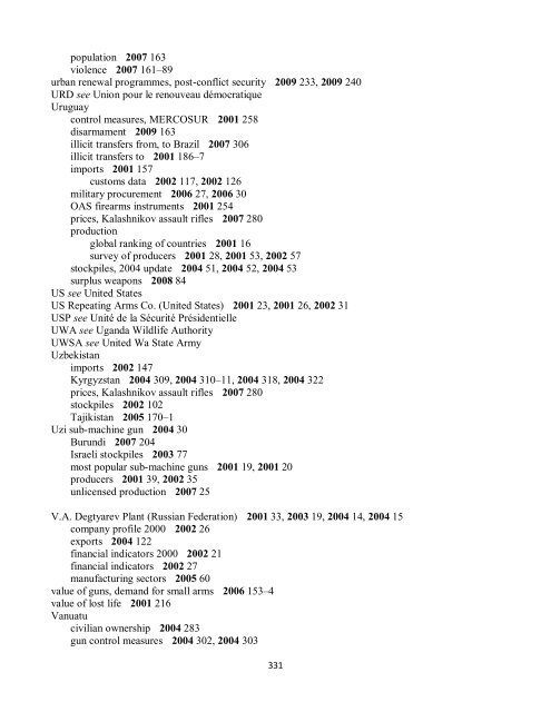 Small Arms Survey Cumulative Index 2001-2010