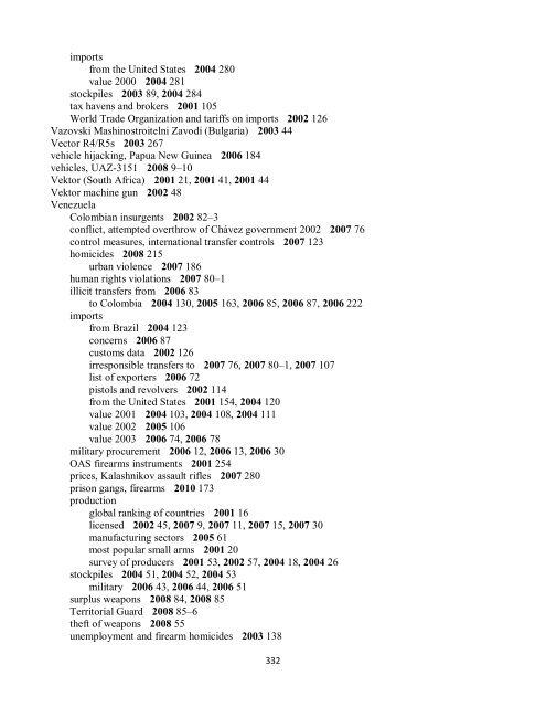 Small Arms Survey Cumulative Index 2001-2010