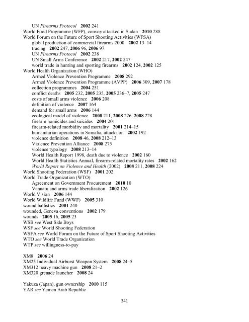 Small Arms Survey Cumulative Index 2001-2010