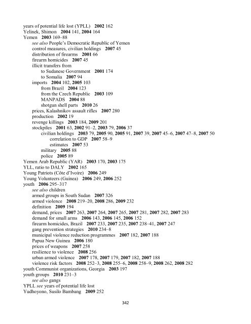 Small Arms Survey Cumulative Index 2001-2010