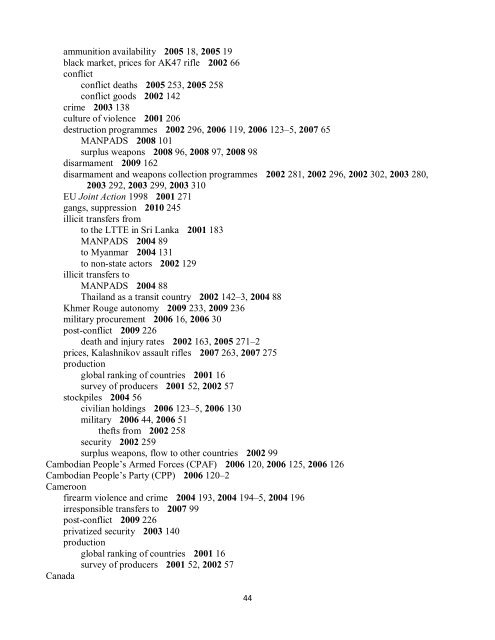 Small Arms Survey Cumulative Index 2001-2010