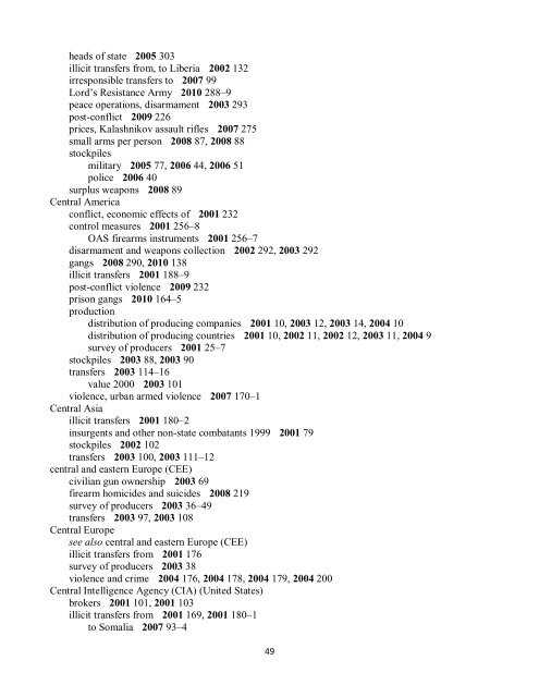 Small Arms Survey Cumulative Index 2001-2010