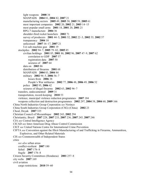 Small Arms Survey Cumulative Index 2001-2010