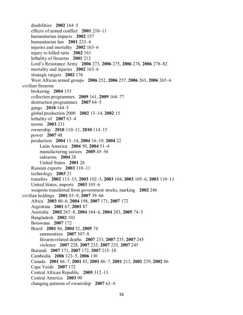 Small Arms Survey Cumulative Index 2001-2010