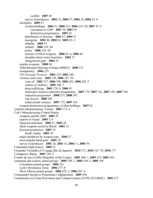 Small Arms Survey Cumulative Index 2001-2010