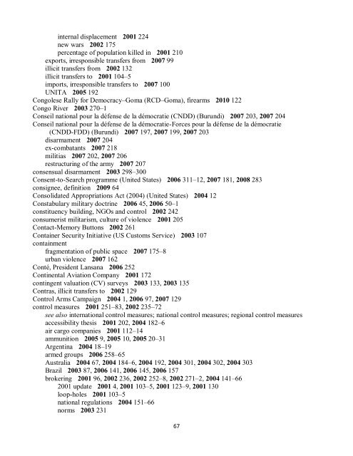 Small Arms Survey Cumulative Index 2001-2010