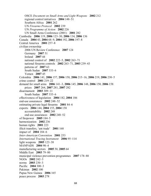 Small Arms Survey Cumulative Index 2001-2010