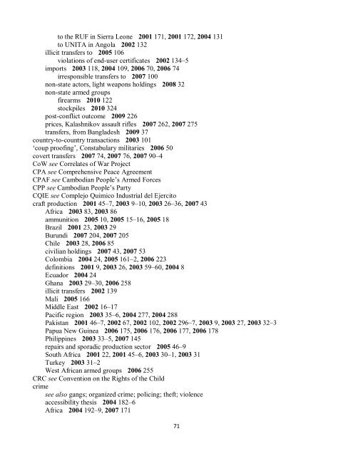 Small Arms Survey Cumulative Index 2001-2010