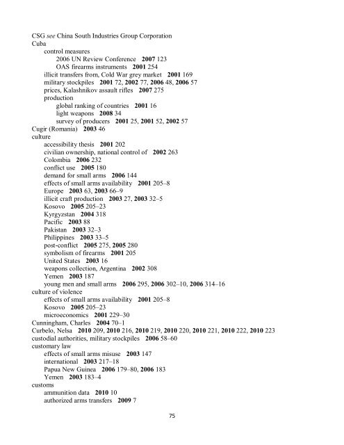 Small Arms Survey Cumulative Index 2001-2010