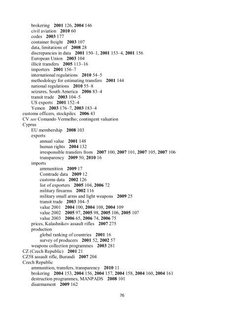 Small Arms Survey Cumulative Index 2001-2010