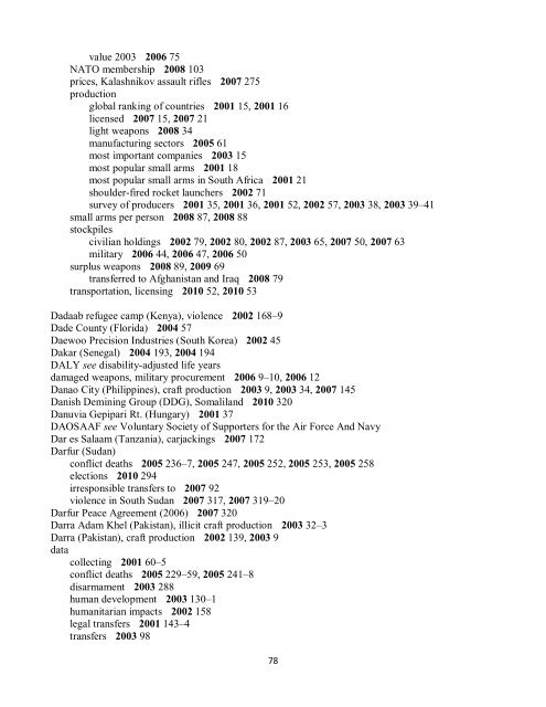 Small Arms Survey Cumulative Index 2001-2010