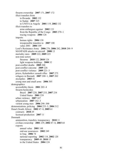 Small Arms Survey Cumulative Index 2001-2010