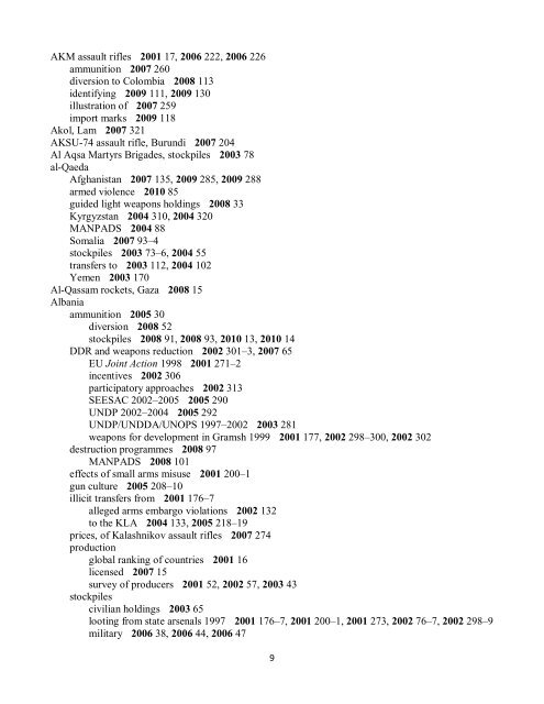 Small Arms Survey Cumulative Index 2001-2010