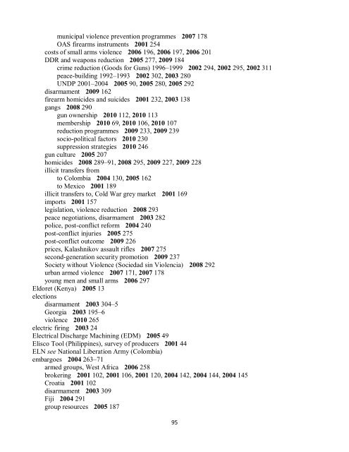 Small Arms Survey Cumulative Index 2001-2010