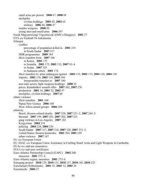 Small Arms Survey Cumulative Index 2001-2010