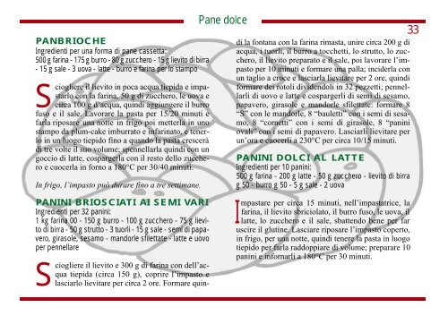 Le ricette degli amici di cucinait.com