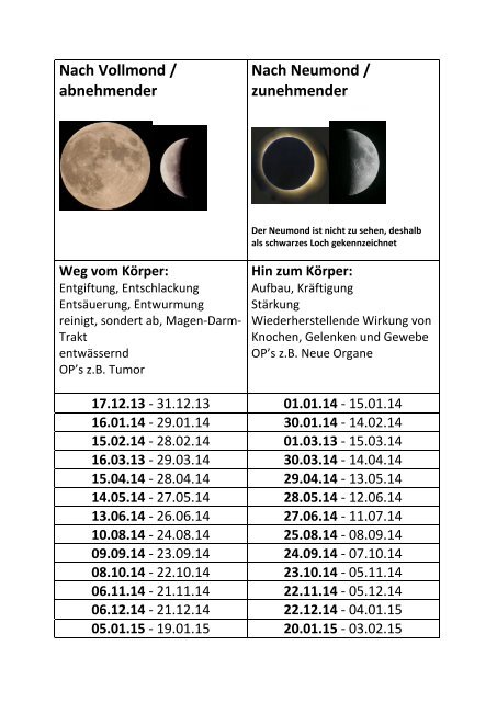 Nach Vollmond / abnehmender Nach Neumond / zunehmender