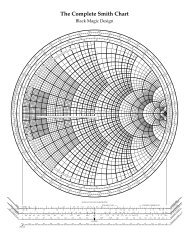 NORMALIZED IMPEDANCE AND ADMITTANCE COORDINATES
