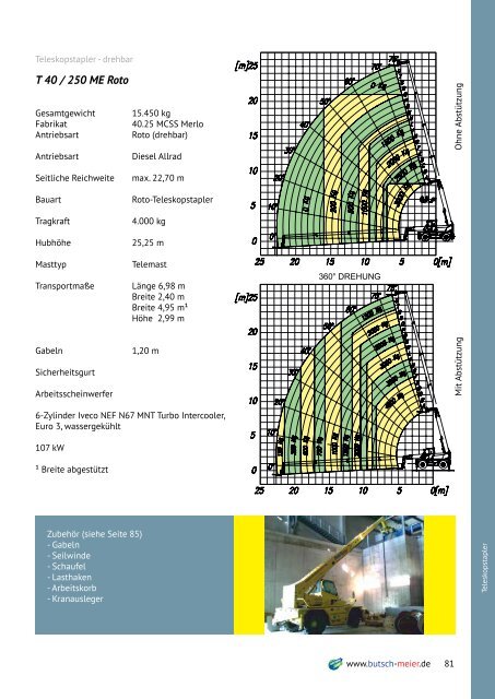 o_18sgbi1mv9a312cko1n16ubfpfa.pdf