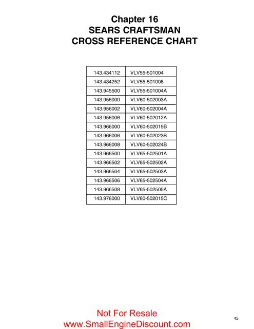 Craftsman To Tecumseh Cross Reference Chart