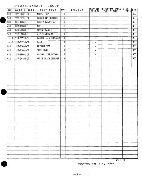 EC13V/WTI-125V - Wisconsin Industrial Products