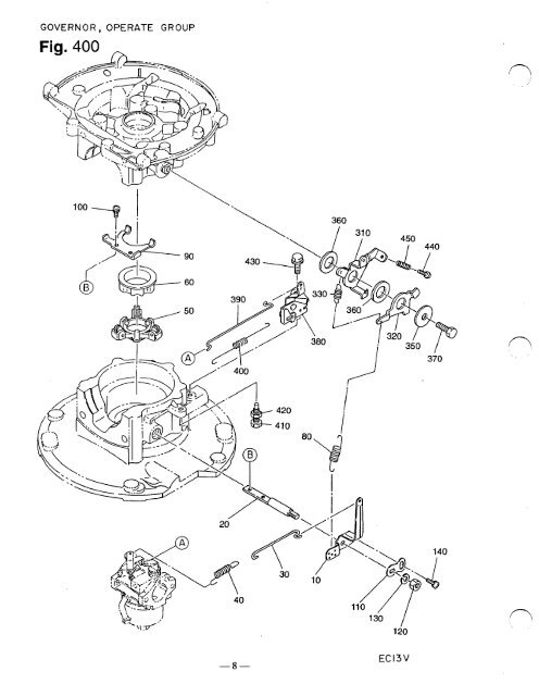 EC13V/WTI-125V - Wisconsin Industrial Products