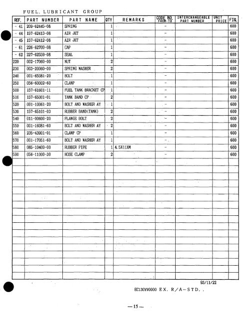 EC13V/WTI-125V - Wisconsin Industrial Products