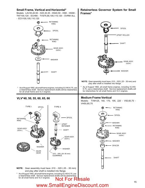 Tecumseh Quick Reference - Small Engine Discount