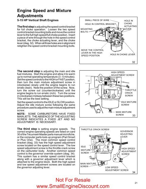 Tecumseh Quick Reference - Small Engine Discount