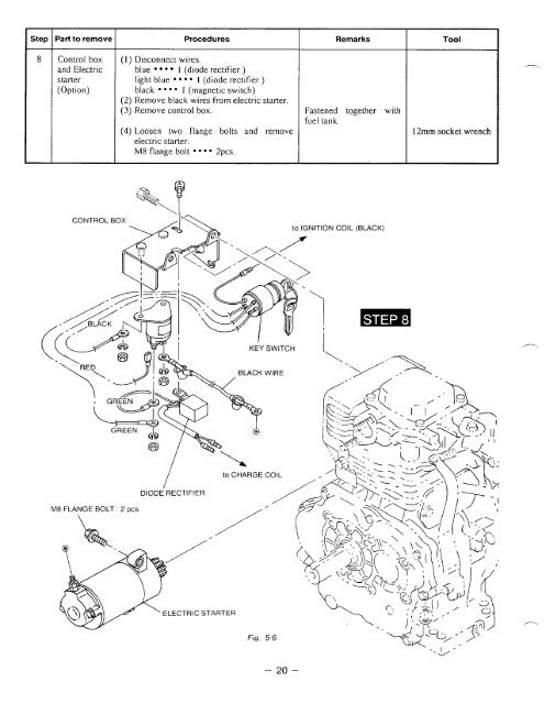 EH12, EH17, EH25 - Small Engine Discount