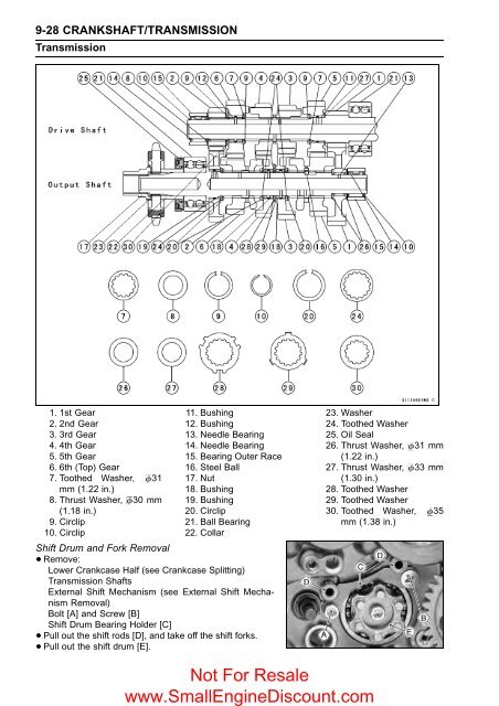 Kawasaki Z1000 - ZR1000 2003-04 Service Manual - Small Engine ...