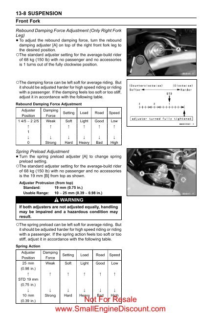 Kawasaki Z1000 - ZR1000 2003-04 Service Manual - Small Engine ...