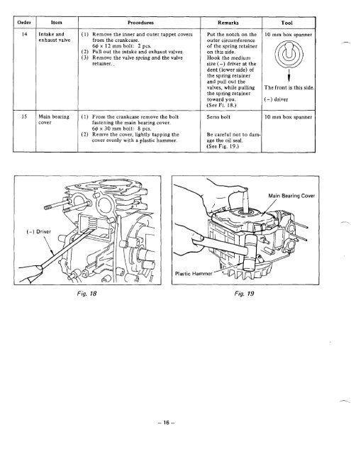 EY15V, EY20V - Small Engine Discount