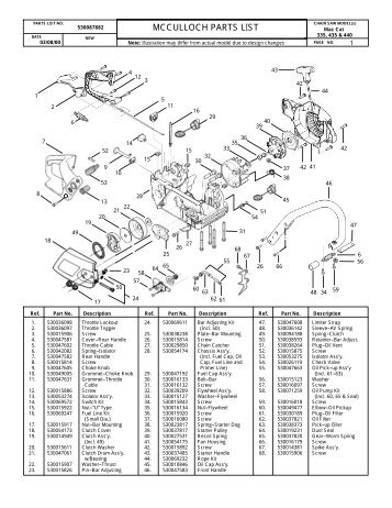 Fuel line diagram for mac and cheese