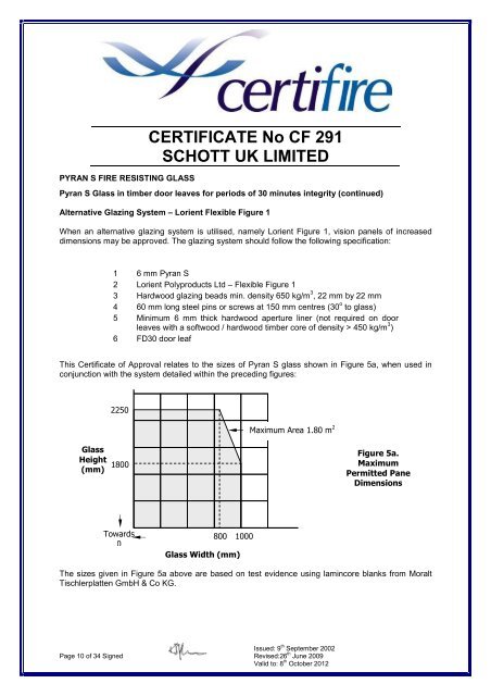 Fire Rated Glass Certification - SmartGlass International