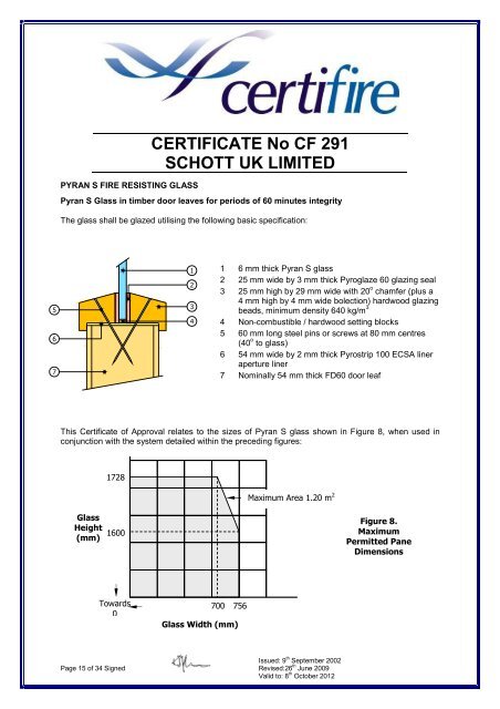 Fire Rated Glass Certification - SmartGlass International