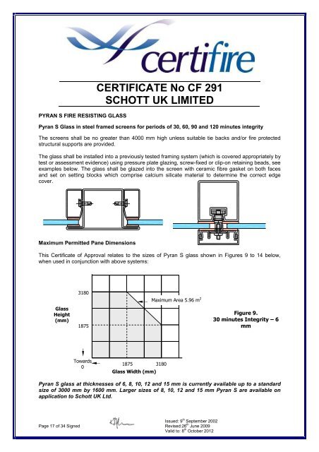 Fire Rated Glass Certification - SmartGlass International