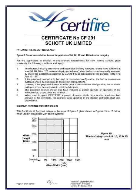 Fire Rated Glass Certification - SmartGlass International