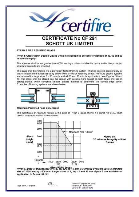 Fire Rated Glass Certification - SmartGlass International