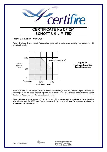 Fire Rated Glass Certification - SmartGlass International