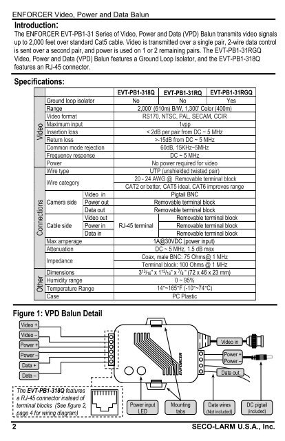 EVT-PB1-31xxxQ - SECO-LARM