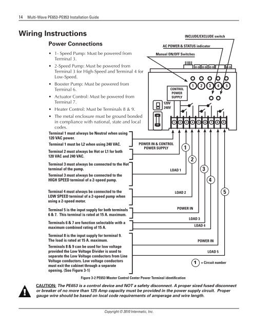 Owner's Manual - Smarthome